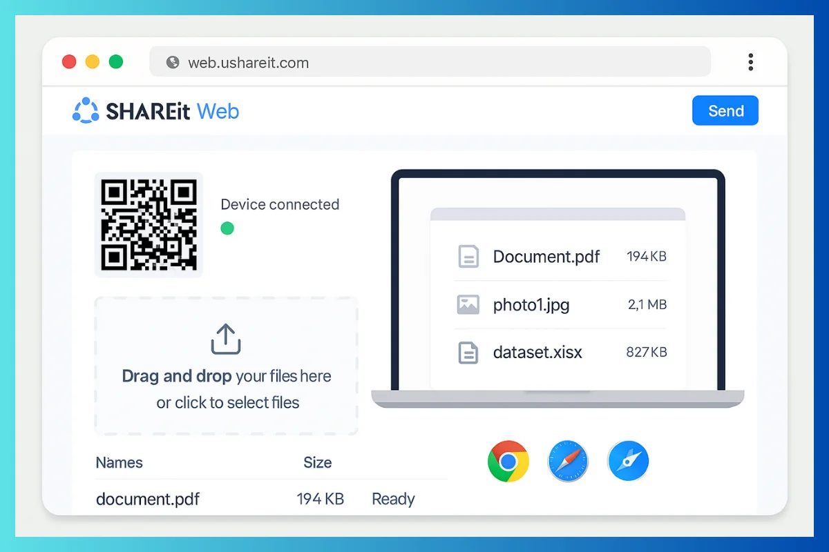 Shareit Web Interface Overview